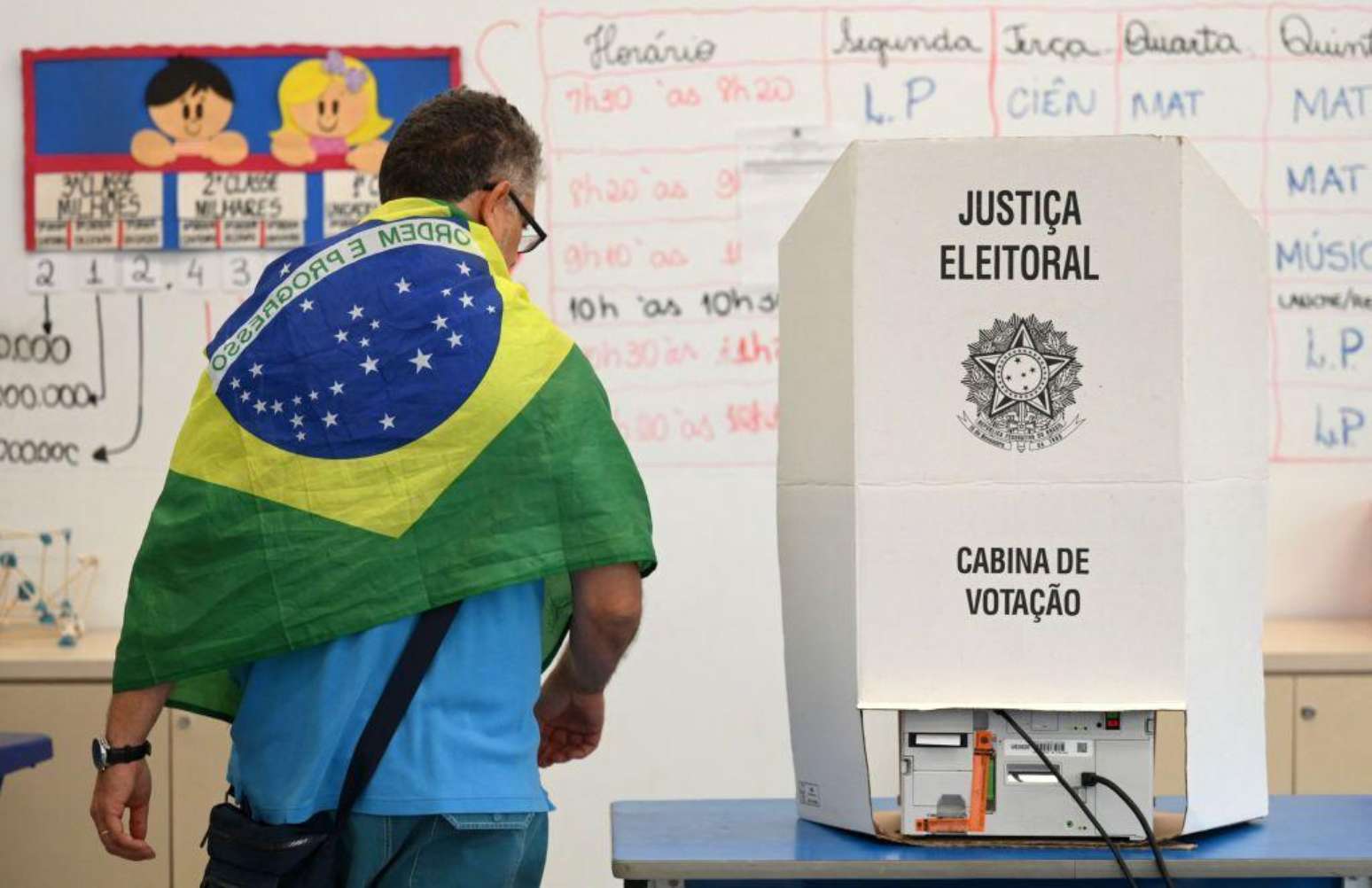 Não há evidência científica sobre 'voto envergonhado', diz Nishimura