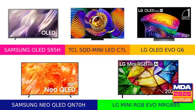 Melhor TV topo de linha 2026: conheça as finalistas do MDA TechTudo