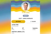 Danilo Morgado, preso por suposto elo com PCC, recebeu mais de 9 mil votos nas eleições de 2026