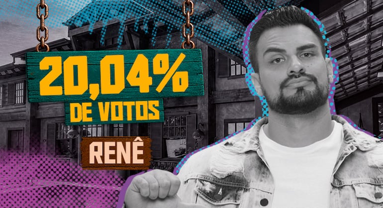 Daniel Erthal e Murilo Dias tentam convencer Serginho Hondjakoff a favorecer a Alcateia no jogo: ‘Queimar voto’